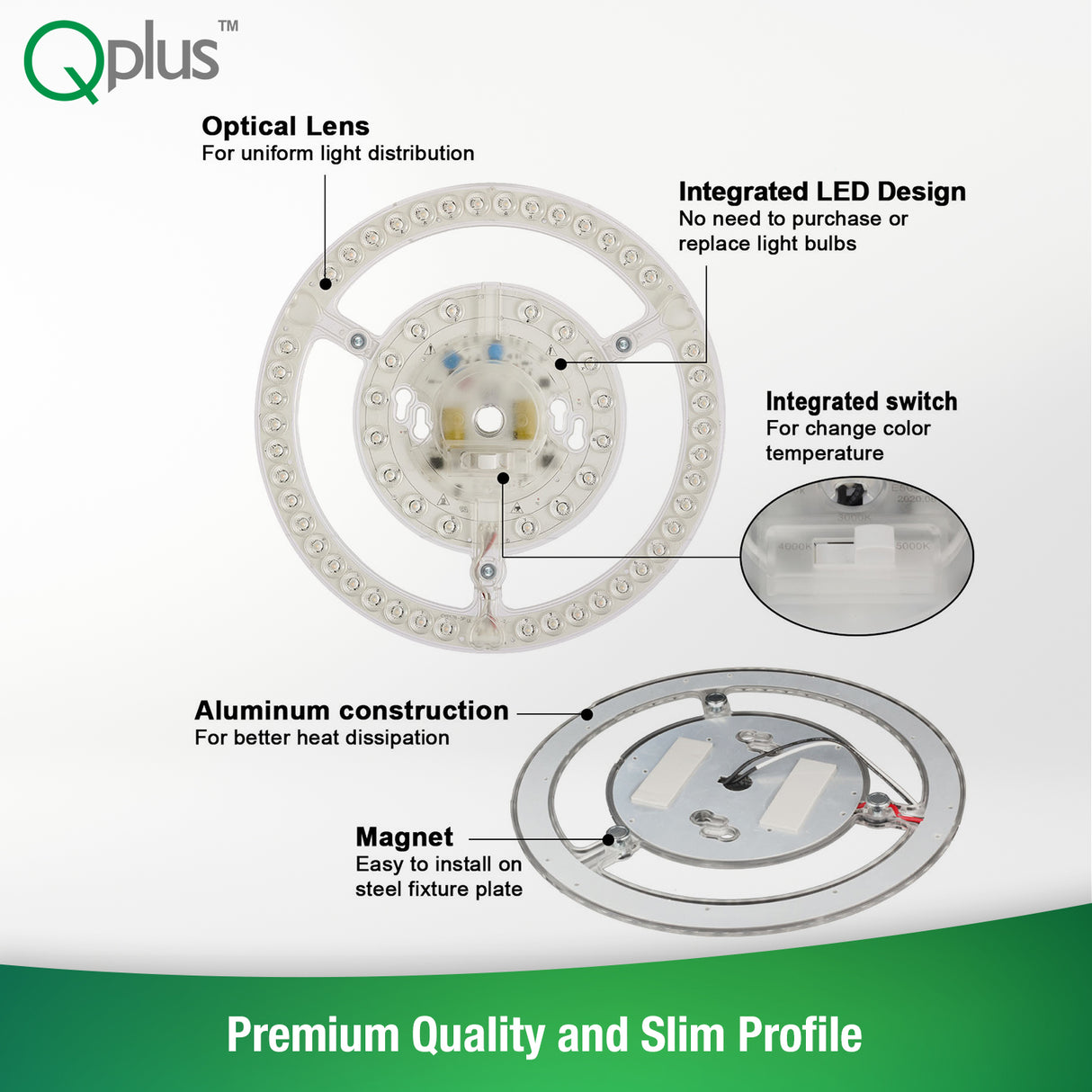 QPlus Panneau de module circulaire LED, lumière de remplacement, 9,4 pouces, 30 W, 2600 lm, 3 CCT (3 000 K/4 000 K/5 000 K), variable, compatible avec les luminaires encastrés de 14 à 16 pouces, certifié Energy Star, répertorié UL, garantie de 5 ans