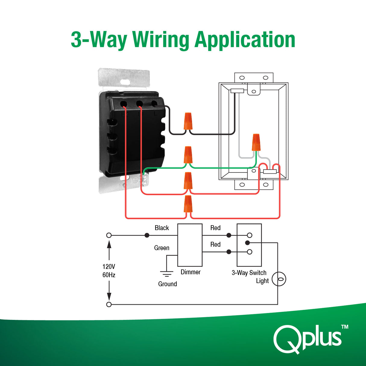 QPlus Premium Variateur 3 voies 2e génération avec plaque à vis – Certifié cUL et FCC (circuit numérique) – Noir