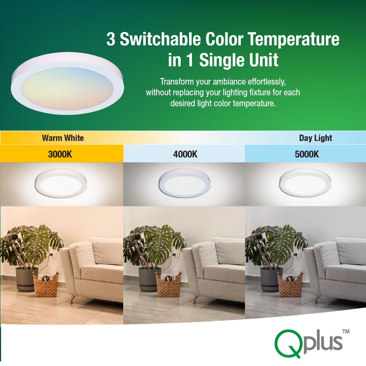 11 Inch LED Flat Flush Mount, 3000K/4000K/5000K Color Changeable from the Switch, 12.5W 875LM, Dimmable, Energy Star Certified, ETL Listed, 5 Year Warranty, White