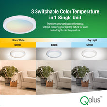 Charger l&#39;image dans la galerie, 11 Inch LED Flat Flush Mount, 3000K/4000K/5000K Color Changeable from the Switch, 12.5W 875LM, Dimmable, Energy Star Certified, ETL Listed, 5 Year Warranty, White
