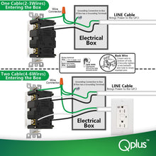 Load image into Gallery viewer, QPlus 20Amp Tamper &amp; Water Resistant GFCI Receptacle Outlet with LED Indicator 2500W - UL Listed