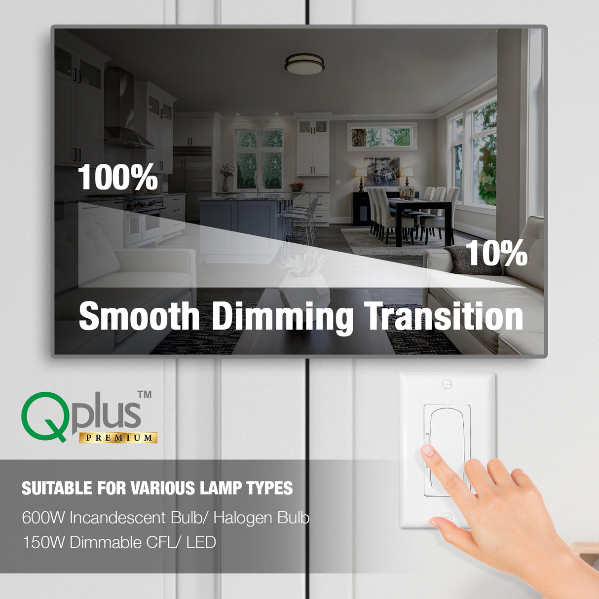 QPLUS Variateur numérique Triac Premium, interrupteur à intensité variable, compatible avec les ampoules halogènes/incandescentes et CFL/LED, unipolaire ou 3 voies avec plaque à vis