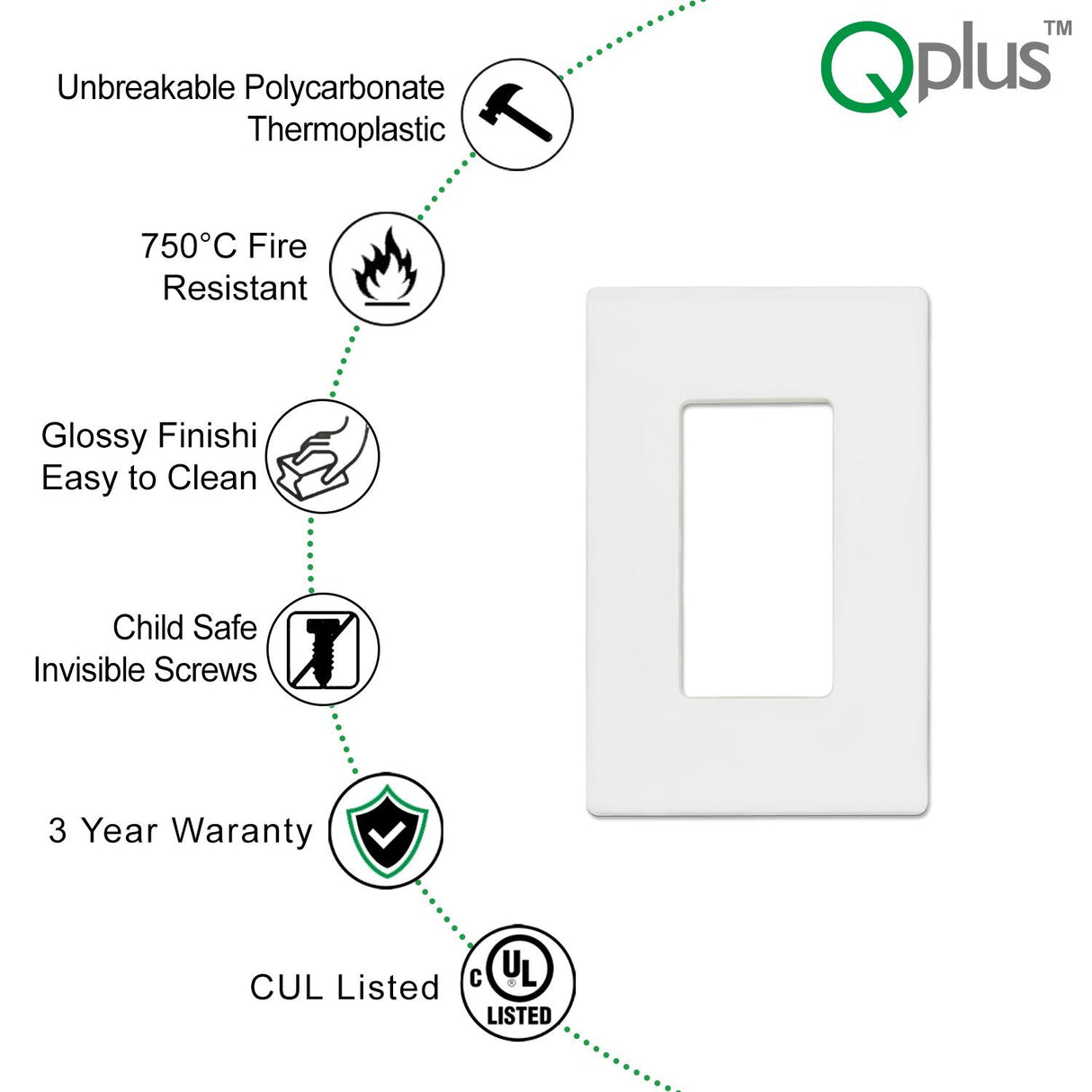 Flexible, Fire Resistant, Easy to Clean, Child Safe, 3 Year Warranty, CUL Listed