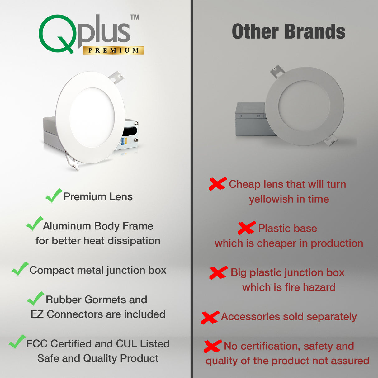 QPlus Lampe LED encastrable fine de 10,2 cm avec boîte de jonction en métal, 10 W, 750 lm, 4 CS (3 000 K/4 000 K/5 000 K/6 500 K/interrupteur), intensité variable, certifié Energy Star, répertorié ETL, classé IC, classé humide, garantie de 5 ans