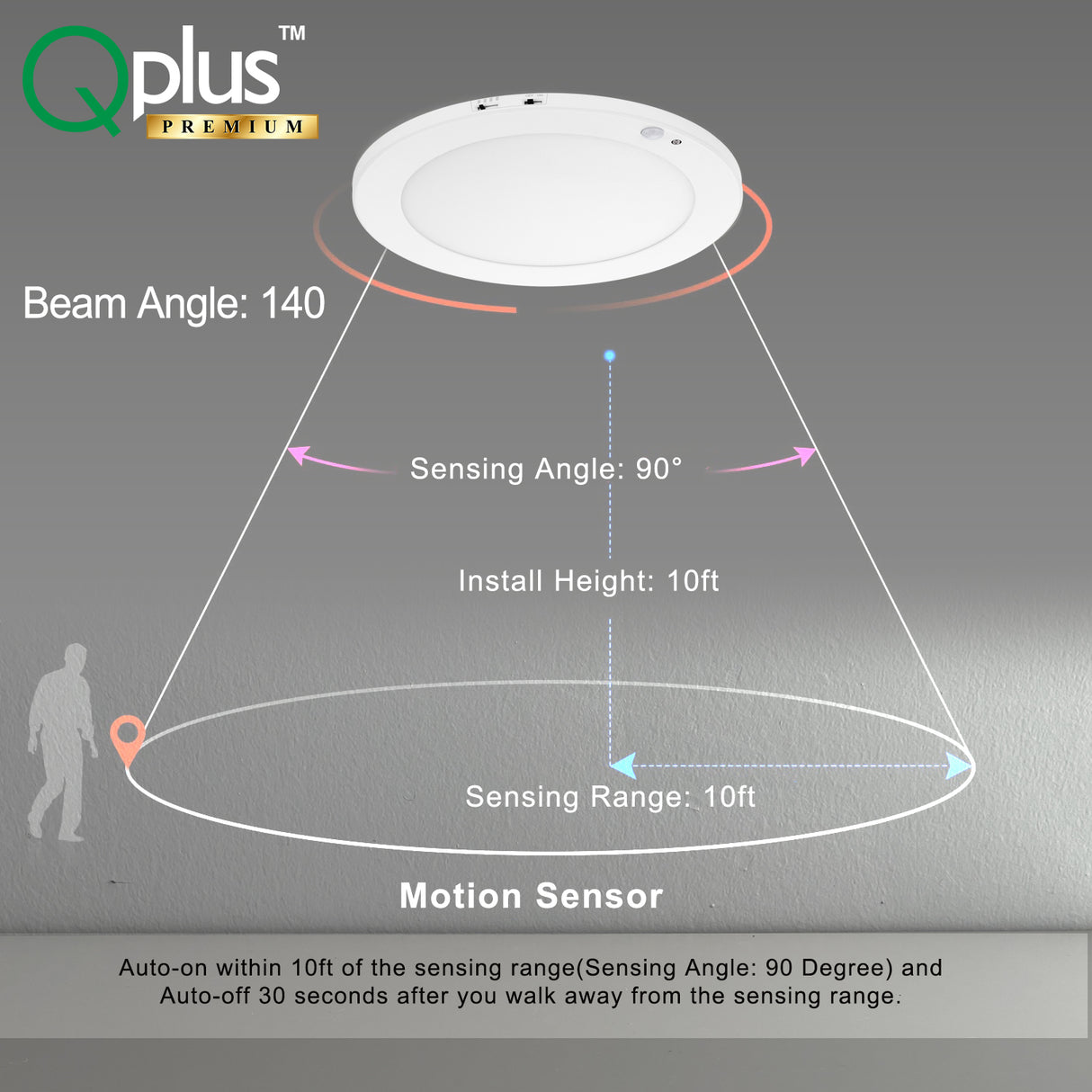 QPlus 9 pouces 4CCT réglable multi couleur température LED détecteur de mouvement encastré 16 W (blanc, argent et bronze) 