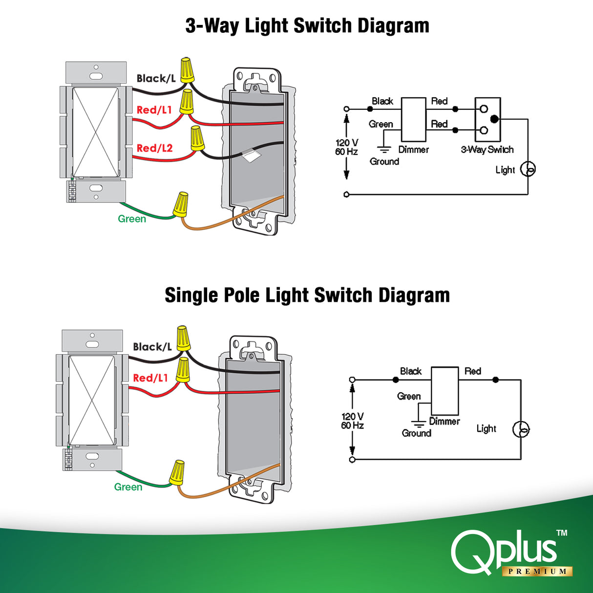 QPlus Premium 3Way 2nd Generation Dimmer Switch - cUL & FCC Certified (Digital Circuit)