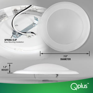 QPlus Plafonnier LED rond à intensité variable de 7,5 pouces, 15 W/1 050 lumens 