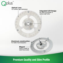 Load image into Gallery viewer, QPlus LED Circular Module Panel, Replacement Light, 7 Inch, 24W, 1800LM, 1CCT(3000K/4000K/5000K), Dimmable, Compatible with 11-13 Inch Flush Mount Lighting Fixtures, Energy Star Certified, ETL Listed, 5 Year Warranty